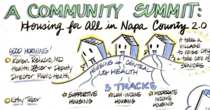community summit graphic
