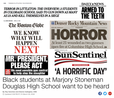 Berkeley Media Studies GroupHow has news coverage of gun violence ...