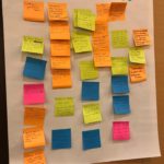 post-it notes from group activity on sexual violence prevention messaging