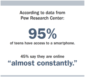 stats on youth online media use